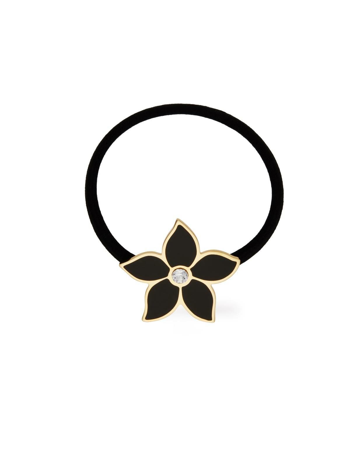 MODERNISMO COLLECTION | ACCA MODERNISMO COLLECTION | ACCA
